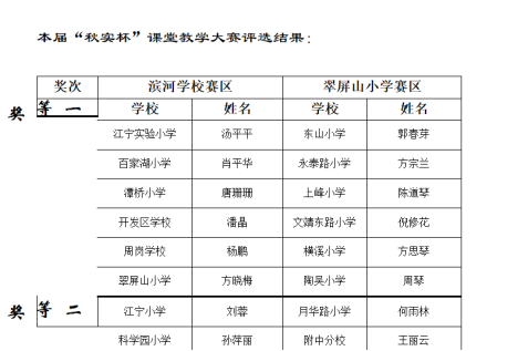 D:\My Documents\Tencent Files\1440062712\FileRecv\MobileFile\E08659A007B19D8202C22F19E6C05B0F.png