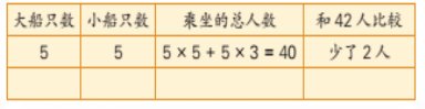 www.xkb1.com              新课标第一网不用注册，免费下载！