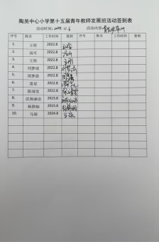 C:/Users/dell/Desktop/青发班资料2024/3.活动/2024.11.6青发班集训活动/签到表.jpg签到表